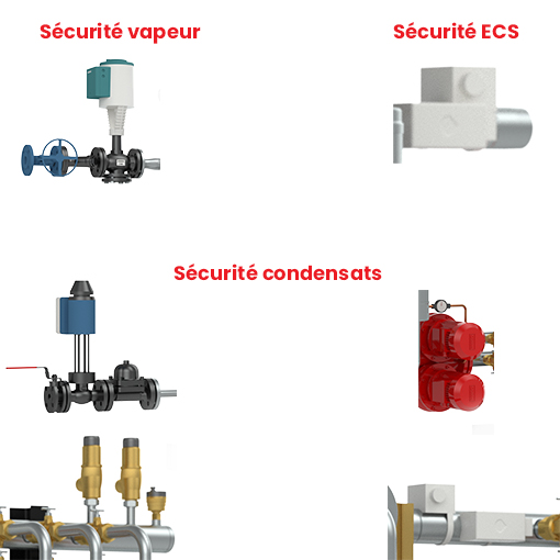 Sécurité du VAPORECS